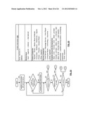 TRANSACTION PROCESSING ENTITY DEVICE SUPPORT OF AN INTEGRATED OFFER     NETWORK diagram and image