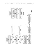 TRANSACTION PROCESSING ENTITY DEVICE SUPPORT OF AN INTEGRATED OFFER     NETWORK diagram and image