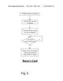 Terminal Authenticity Verification diagram and image