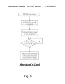 Terminal Authenticity Verification diagram and image