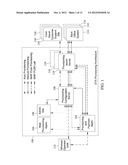 METHODS, SYSTEMS AND COMPUTER READABLE MEDIA FOR OVER THE AIR (OTA)     PROVISIONING OF SOFT CARDS ON DEVICES WITH WIRELESS COMMUNICATIONS     CAPABILITIES diagram and image