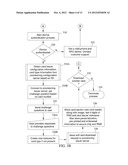 METHODS, SYSTEMS AND COMPUTER READABLE MEDIA FOR OVER THE AIR (OTA)     PROVISIONING OF SOFT CARDS ON DEVICES WITH WIRELESS COMMUNICATIONS     CAPABILITIES diagram and image