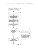 METHODS, SYSTEMS AND COMPUTER READABLE MEDIA FOR OVER THE AIR (OTA)     PROVISIONING OF SOFT CARDS ON DEVICES WITH WIRELESS COMMUNICATIONS     CAPABILITIES diagram and image