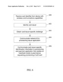 METHODS, SYSTEMS AND COMPUTER READABLE MEDIA FOR OVER THE AIR (OTA)     PROVISIONING OF SOFT CARDS ON DEVICES WITH WIRELESS COMMUNICATIONS     CAPABILITIES diagram and image