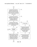 METHODS, SYSTEMS AND COMPUTER READABLE MEDIA FOR OVER THE AIR (OTA)     PROVISIONING OF SOFT CARDS ON DEVICES WITH WIRELESS COMMUNICATIONS     CAPABILITIES diagram and image