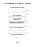 METHODS, SYSTEMS AND COMPUTER READABLE MEDIA FOR OVER THE AIR (OTA)     PROVISIONING OF SOFT CARDS ON DEVICES WITH WIRELESS COMMUNICATIONS     CAPABILITIES diagram and image