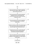 METHODS, SYSTEMS AND COMPUTER READABLE MEDIA FOR OVER THE AIR (OTA)     PROVISIONING OF SOFT CARDS ON DEVICES WITH WIRELESS COMMUNICATIONS     CAPABILITIES diagram and image