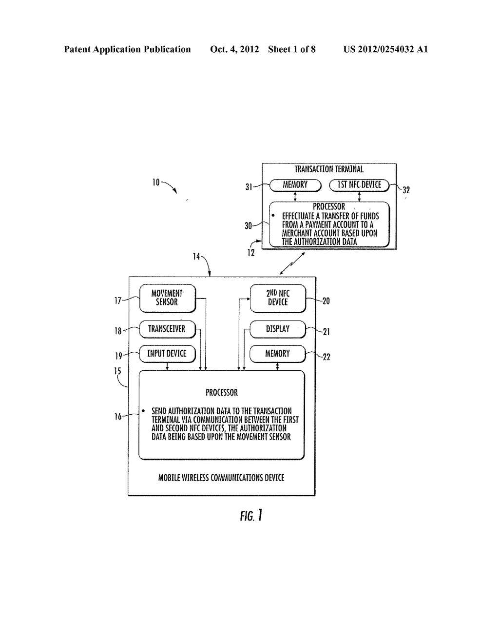 MOBILE WIRELESS COMMUNICATIONS DEVICE CONFIGURED TO AUTHORIZE TRANSACTION     BASED UPON MOVEMENT SENSOR AND ASSOCIATED METHODS - diagram, schematic, and image 02