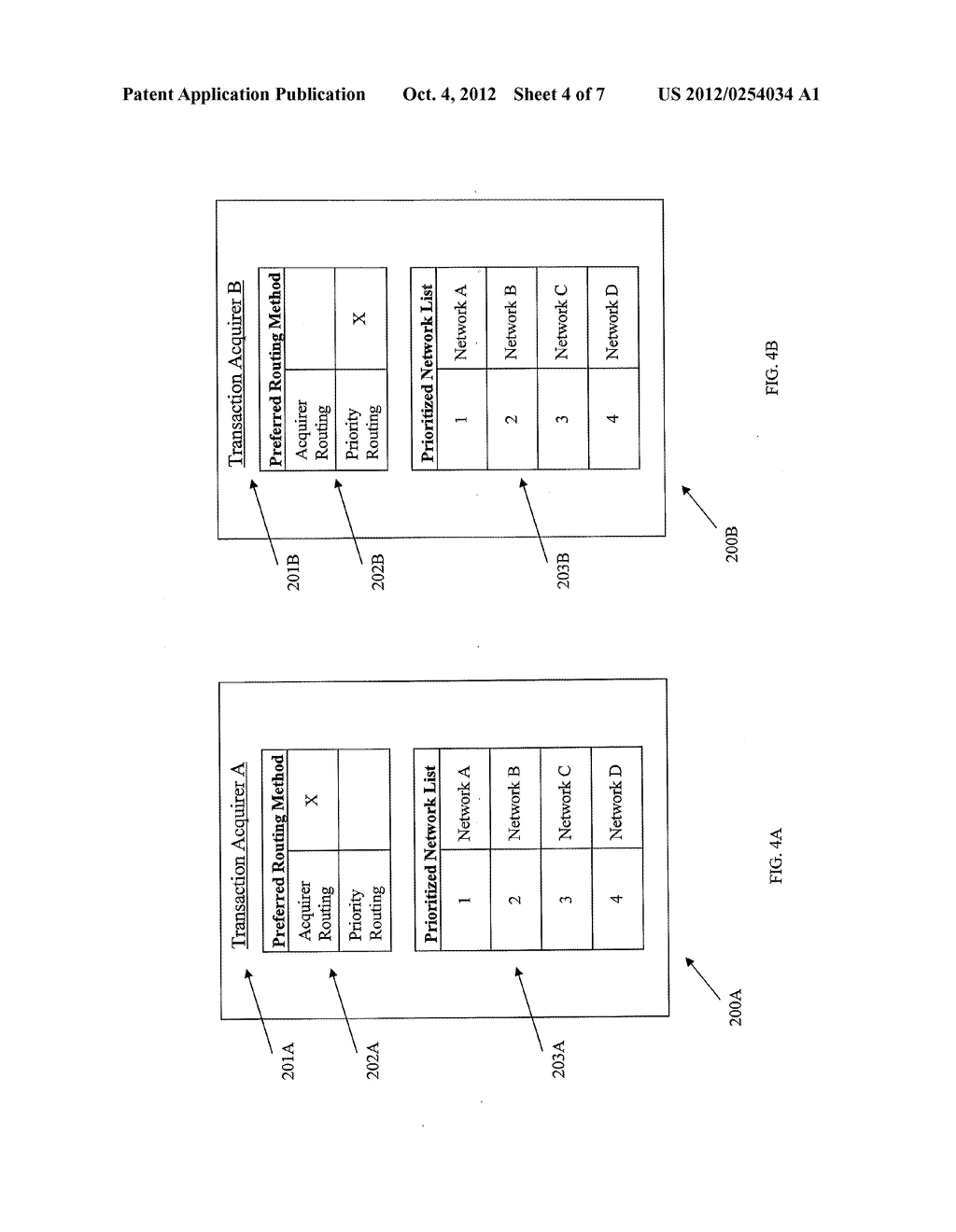 METHOD FOR PERFORMING ACQUIRER ROUTING AND PRIORITY ROUTING OF     TRANSACTIONS - diagram, schematic, and image 05