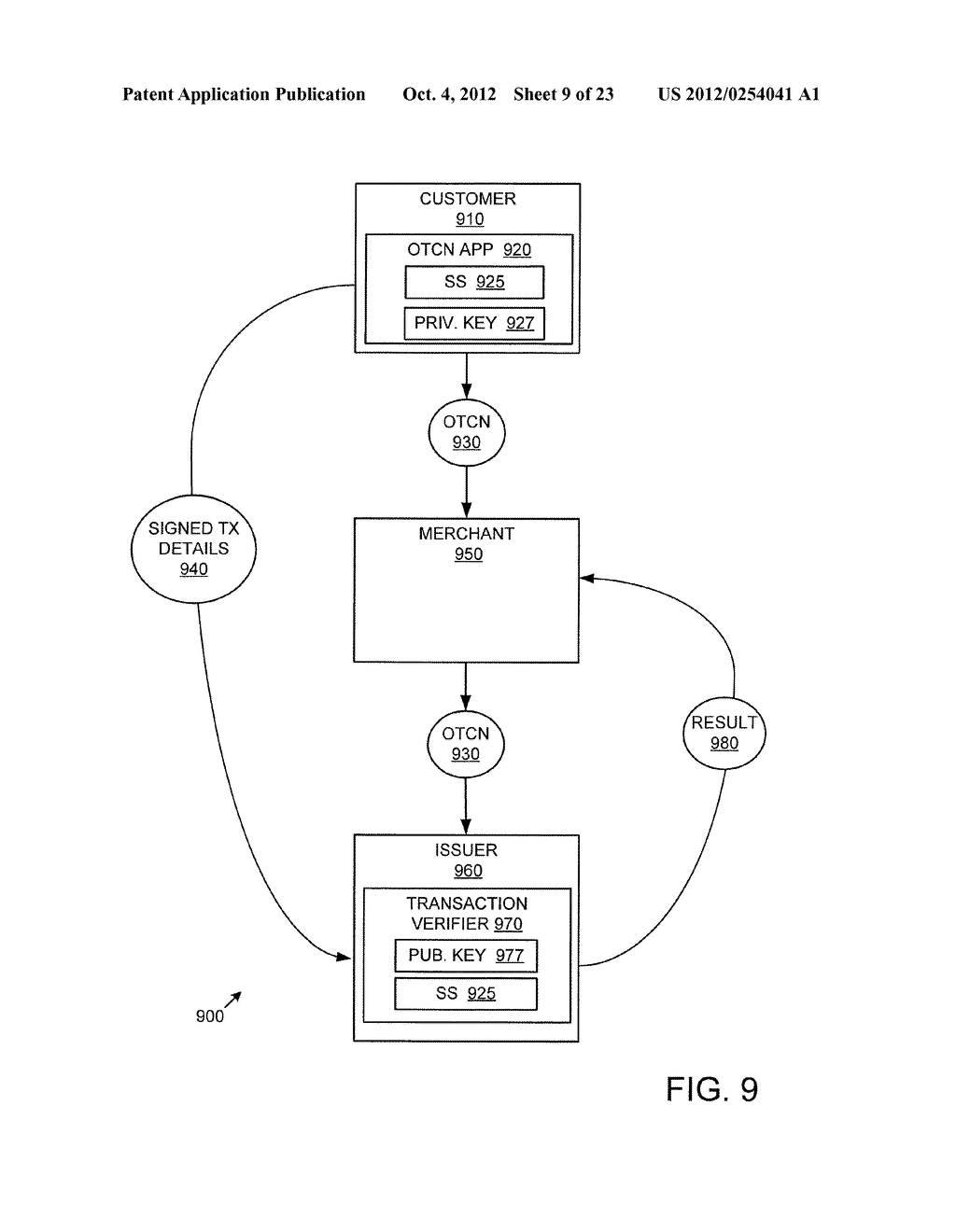 ONE-TIME CREDIT CARD NUMBERS - diagram, schematic, and image 10