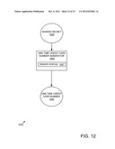 ONE-TIME CREDIT CARD NUMBERS diagram and image