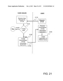 ONE-TIME CREDIT CARD NUMBERS diagram and image