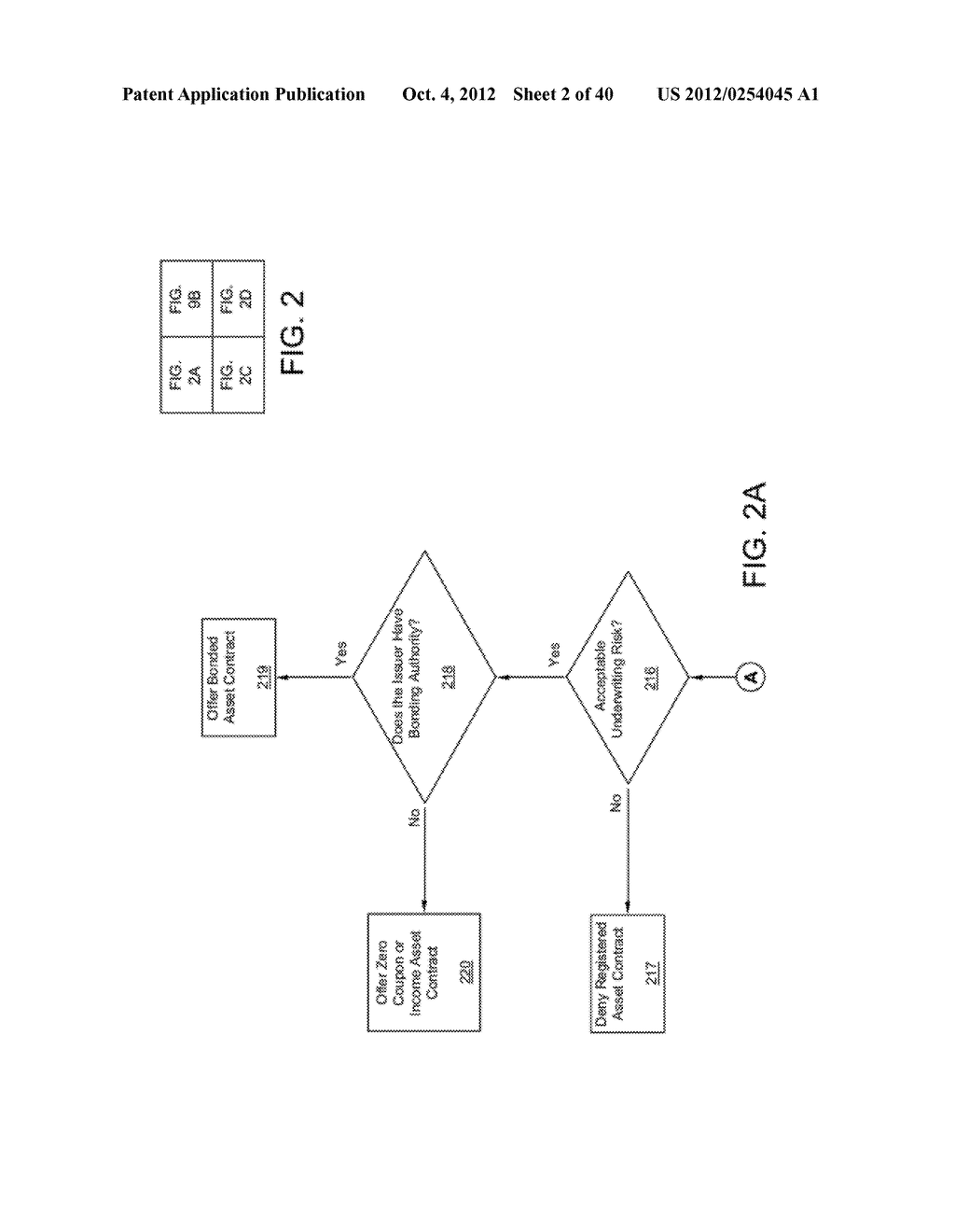 SYSTEM AND METHOD FOR MANAGING ELECTRONIC REAL ESTATE REGISTRY INFORMATION - diagram, schematic, and image 03