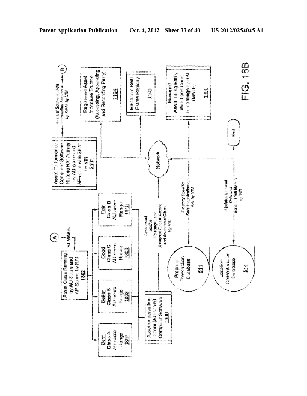 SYSTEM AND METHOD FOR MANAGING ELECTRONIC REAL ESTATE REGISTRY INFORMATION - diagram, schematic, and image 34