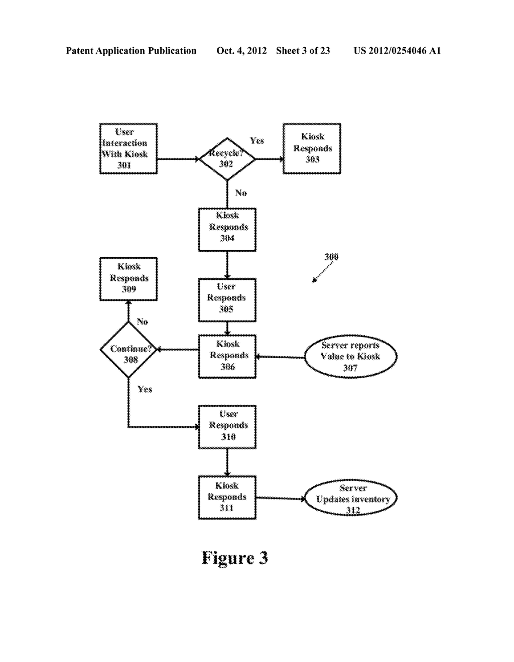 Apparatus And Method For Recycling Mobile Phones - diagram, schematic, and image 04