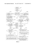 CONSOLIDATION YIELD MANAGEMENT SYSTEM AND METHOD diagram and image