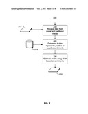 RESEARCHING EXCHANGE-LISTED PRODUCTS USING SENTIMENT diagram and image