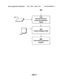 RESEARCHING EXCHANGE-LISTED PRODUCTS USING SENTIMENT diagram and image