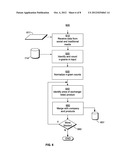 RESEARCHING EXCHANGE-LISTED PRODUCTS USING SENTIMENT diagram and image