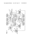 METHOD OF OPERATING A VENTURE BUSINESS diagram and image