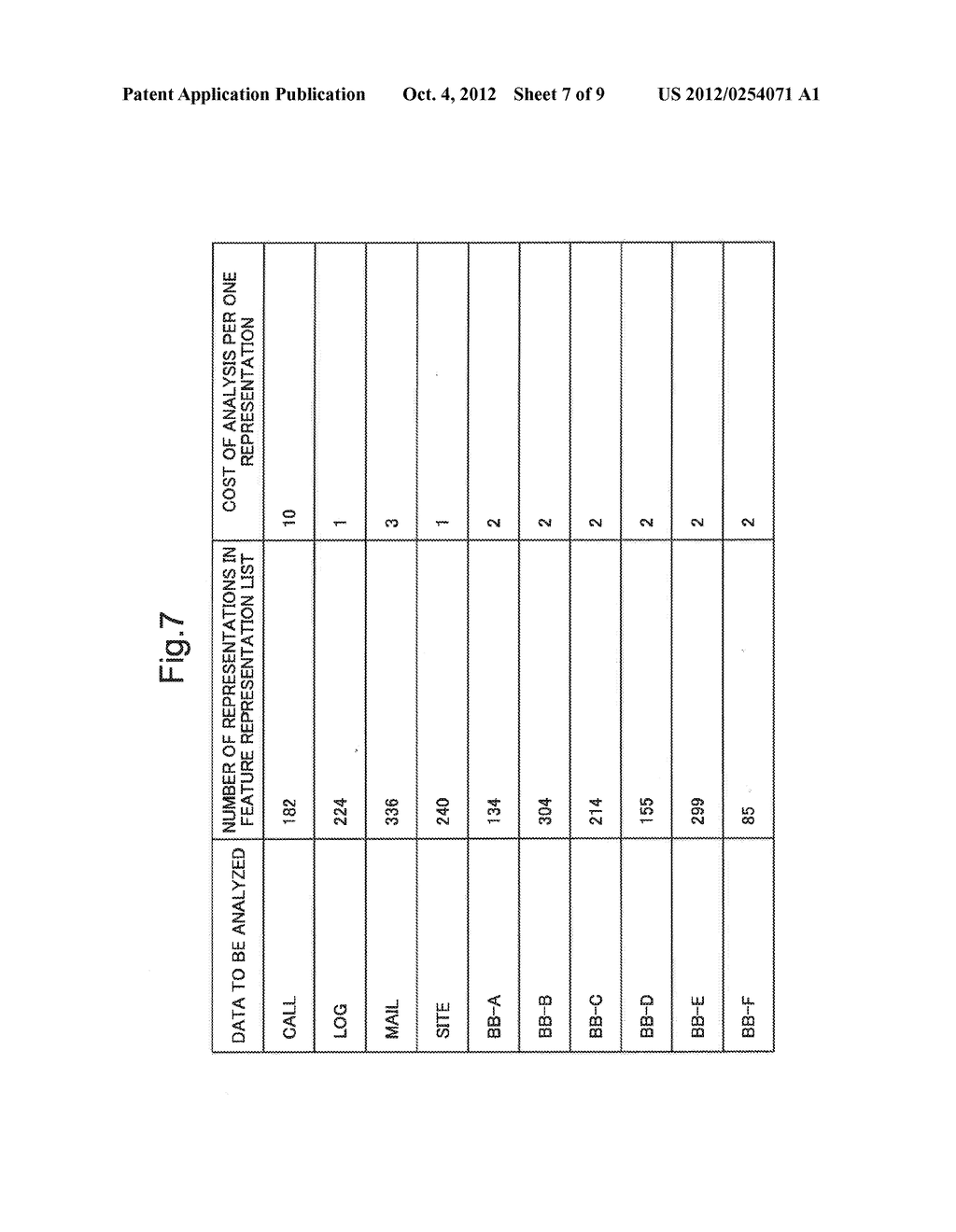 TEXT MINING SYSTEM, TEXT MINING METHOD AND RECORDING MEDIUM - diagram, schematic, and image 08