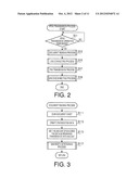 COMMUNICATION DEVICE, AND METHOD AND COMPUTER READABLE MEDIUM FOR THE SAME diagram and image