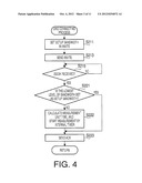 COMMUNICATION DEVICE, AND METHOD AND COMPUTER READABLE MEDIUM FOR THE SAME diagram and image