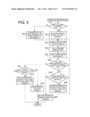 COMMUNICATION DEVICE, AND METHOD AND COMPUTER READABLE MEDIUM FOR THE SAME diagram and image