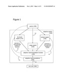 Serendipitous Recommendations System and Method diagram and image