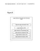 Serendipitous Recommendations System and Method diagram and image