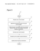 Serendipitous Recommendations System and Method diagram and image