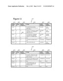 Serendipitous Recommendations System and Method diagram and image