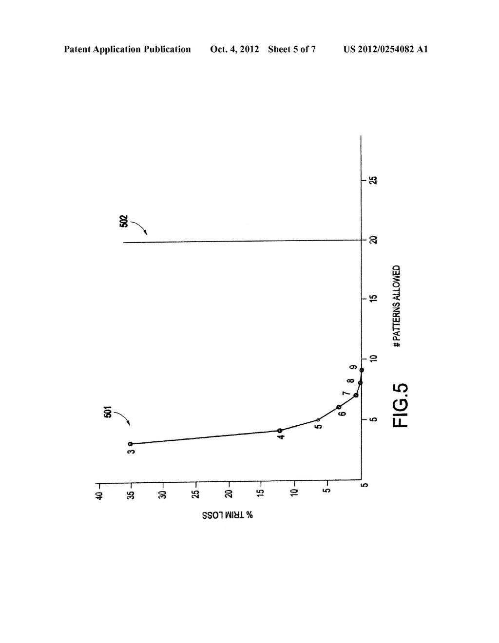 METHOD AND APPARATUS FOR GENERATING PROFILE OF SOLUTIONS TRADING OFF     NUMBER OF ACTIVITIES UTILIZED AND OBJECTIVE VALUE FOR BILINEAR INTEGER     OPTIMIZATION MODELS - diagram, schematic, and image 06