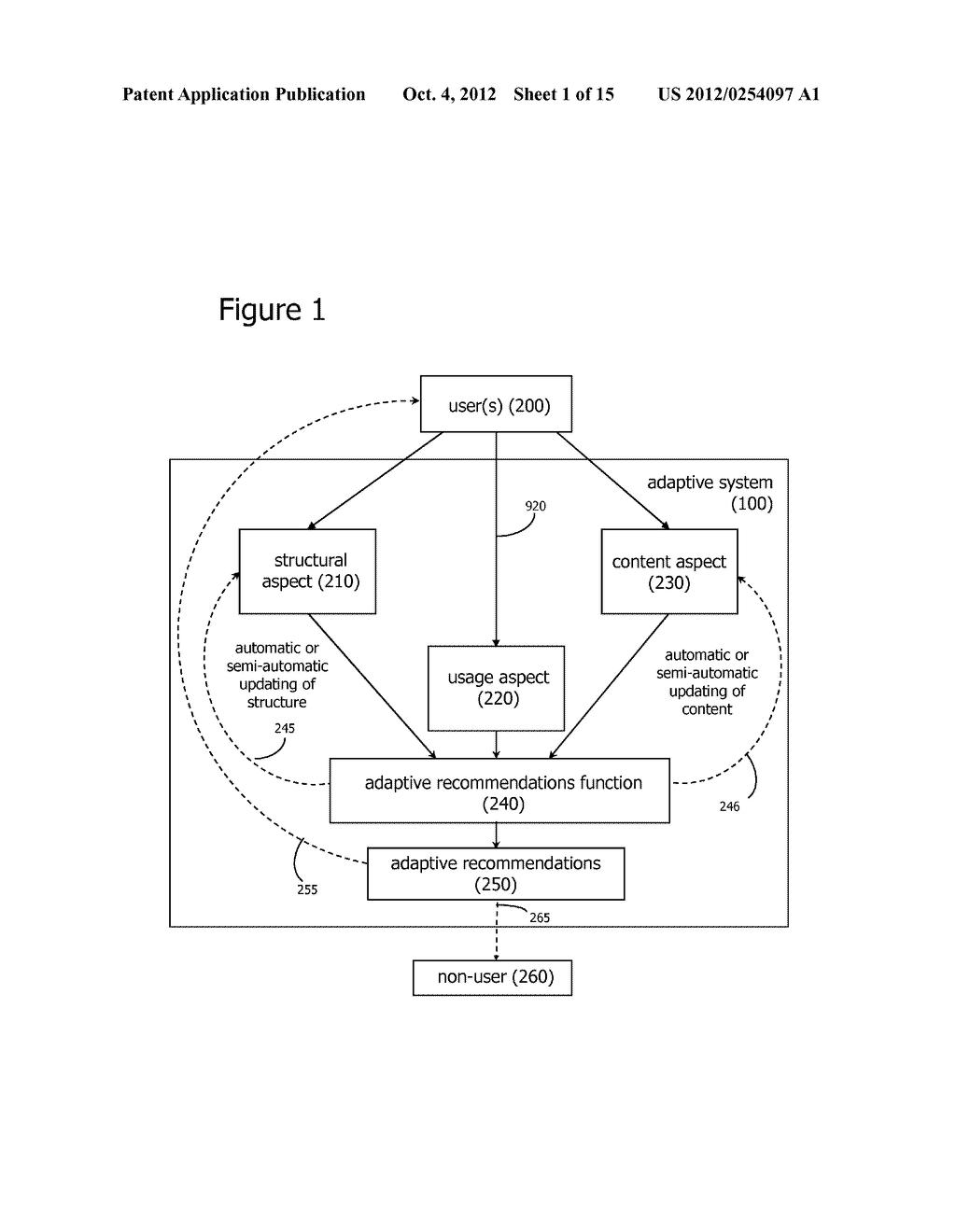 Activity Stream-Based Recommendations System and Method - diagram, schematic, and image 02