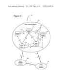 Activity Stream-Based Recommendations System and Method diagram and image