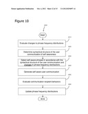 Activity Stream-Based Recommendations System and Method diagram and image