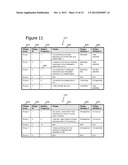 Activity Stream-Based Recommendations System and Method diagram and image