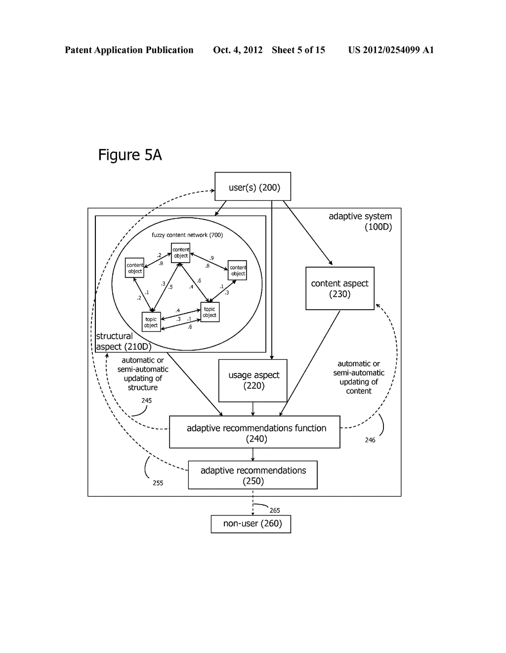 INTEGRATED INTEREST AND EXPERTISE-BASED DISCOVERY SYSTEM AND METHOD - diagram, schematic, and image 06