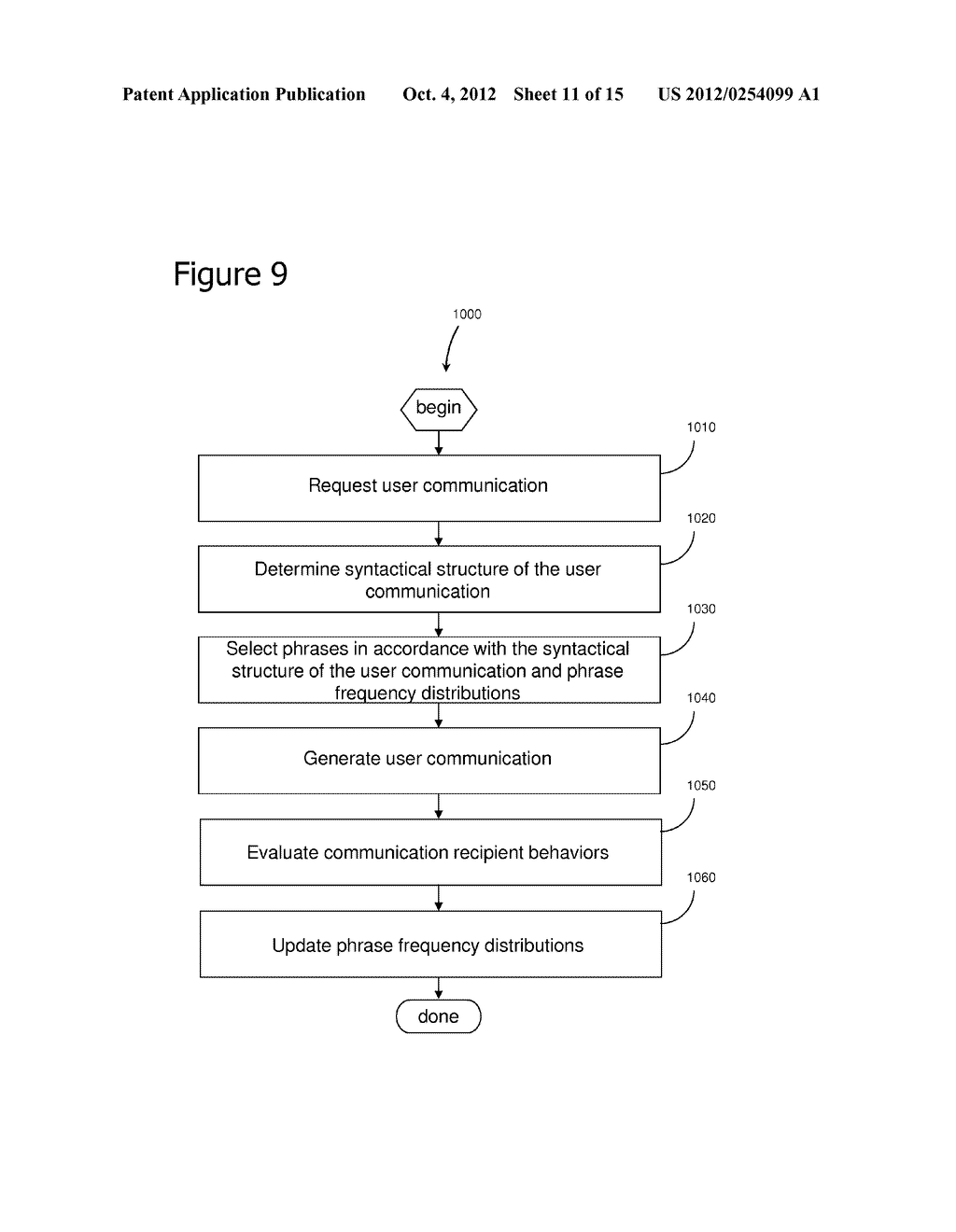 INTEGRATED INTEREST AND EXPERTISE-BASED DISCOVERY SYSTEM AND METHOD - diagram, schematic, and image 12