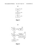 EXTRACT, TRANSFORM AND LOAD USING METADATA diagram and image