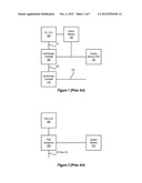 Combination Personal Data Assistant and Personal Computing System Dynamic     Memory Reclamation diagram and image