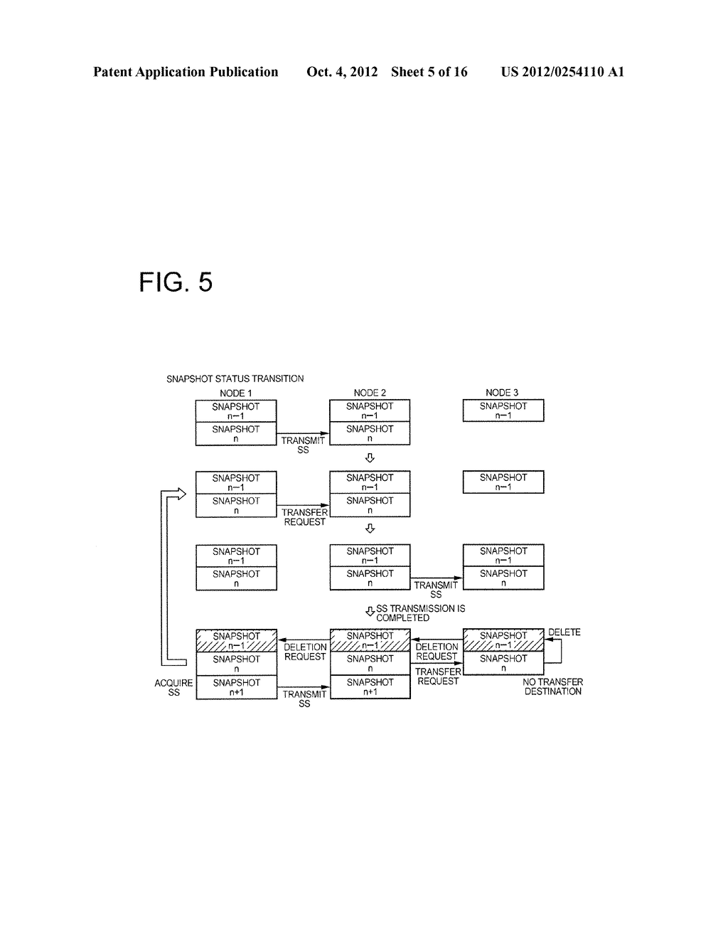 DISTRIBUTED FILE SYSTEM - diagram, schematic, and image 06