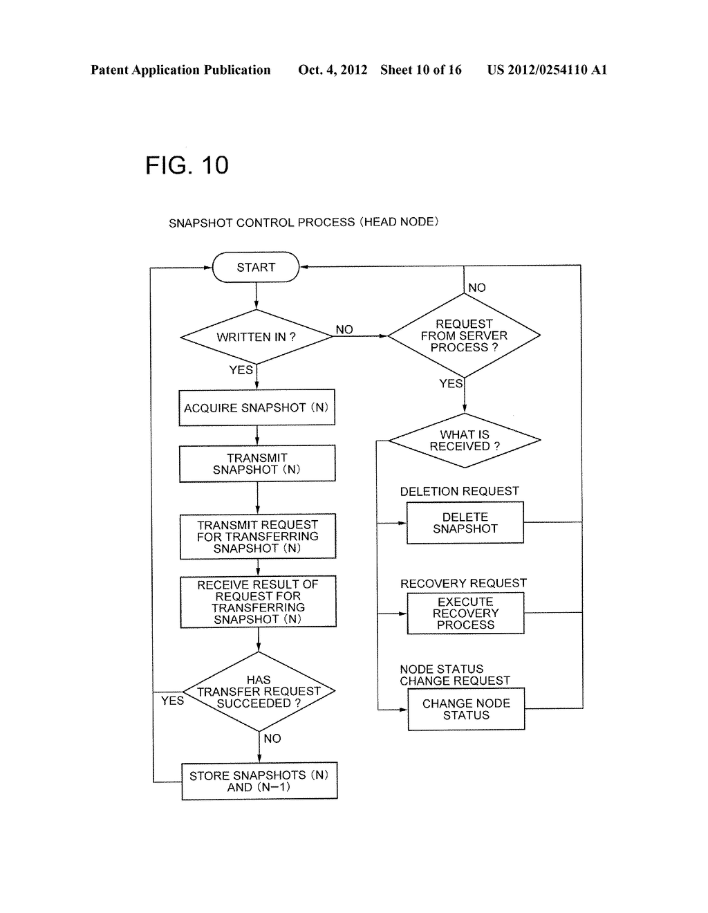 DISTRIBUTED FILE SYSTEM - diagram, schematic, and image 11