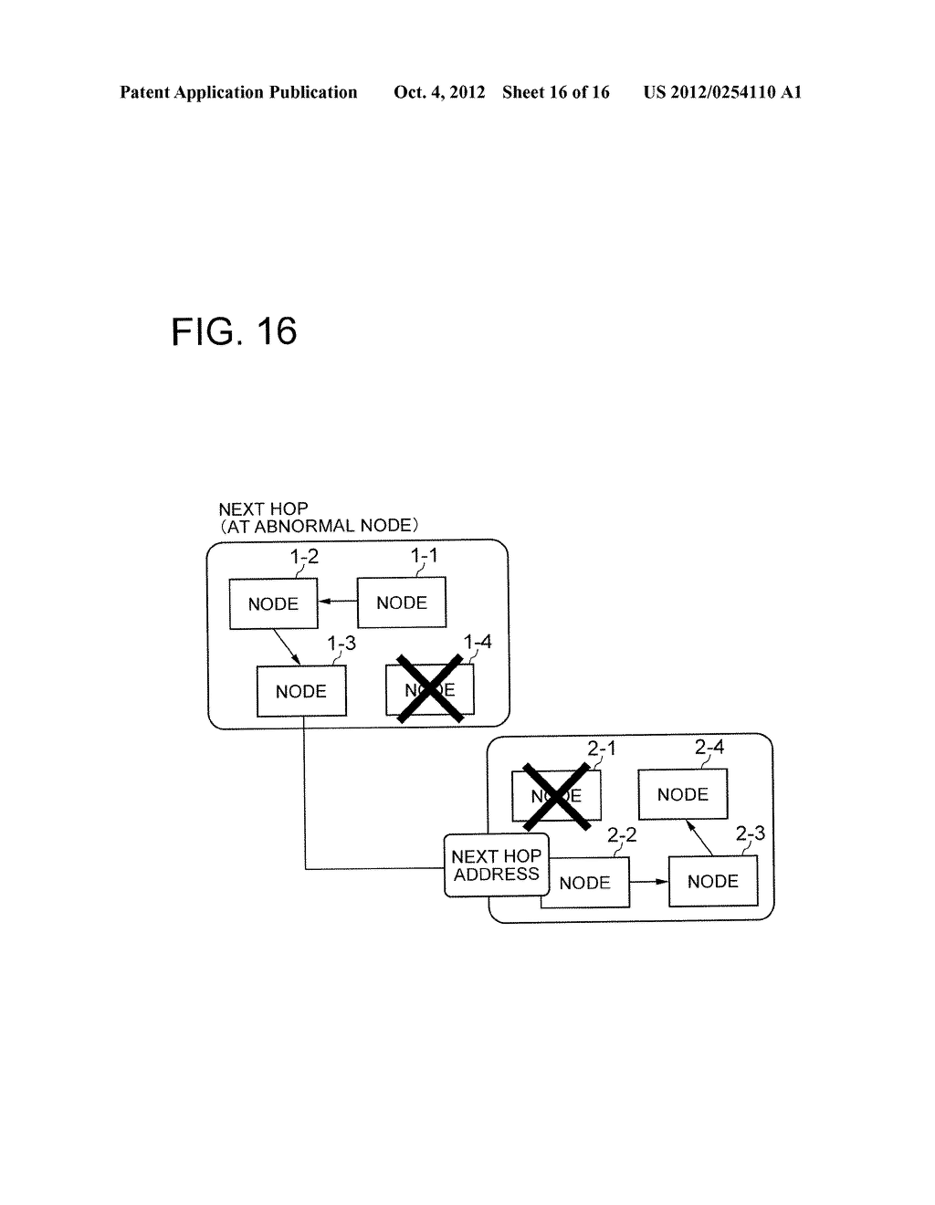 DISTRIBUTED FILE SYSTEM - diagram, schematic, and image 17