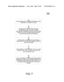 GLOBAL INDEXING WITHIN AN ENTERPRISE OBJECT STORE FILE SYSTEM diagram and image