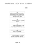 GLOBAL INDEXING WITHIN AN ENTERPRISE OBJECT STORE FILE SYSTEM diagram and image