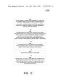 GLOBAL INDEXING WITHIN AN ENTERPRISE OBJECT STORE FILE SYSTEM diagram and image