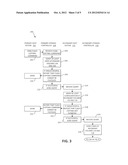 METHOD AND SYSTEM FOR REPLICATING DATA diagram and image