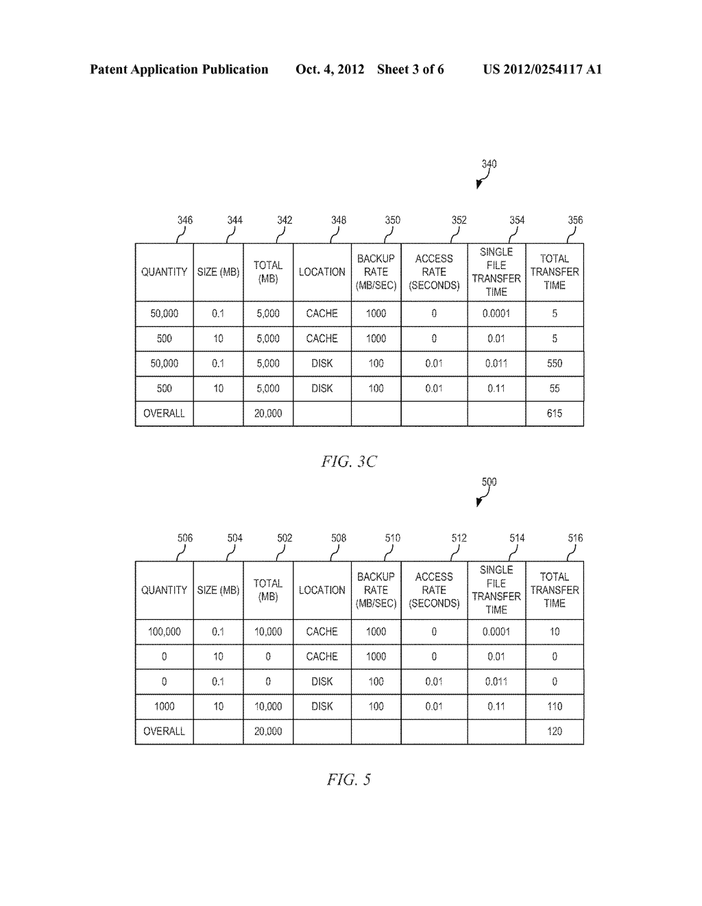 Reducing a Backup Time of a Backup of Data Files - diagram, schematic, and image 04