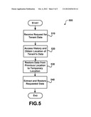 RECOVERY OF TENANT DATA ACROSS TENANT MOVES diagram and image